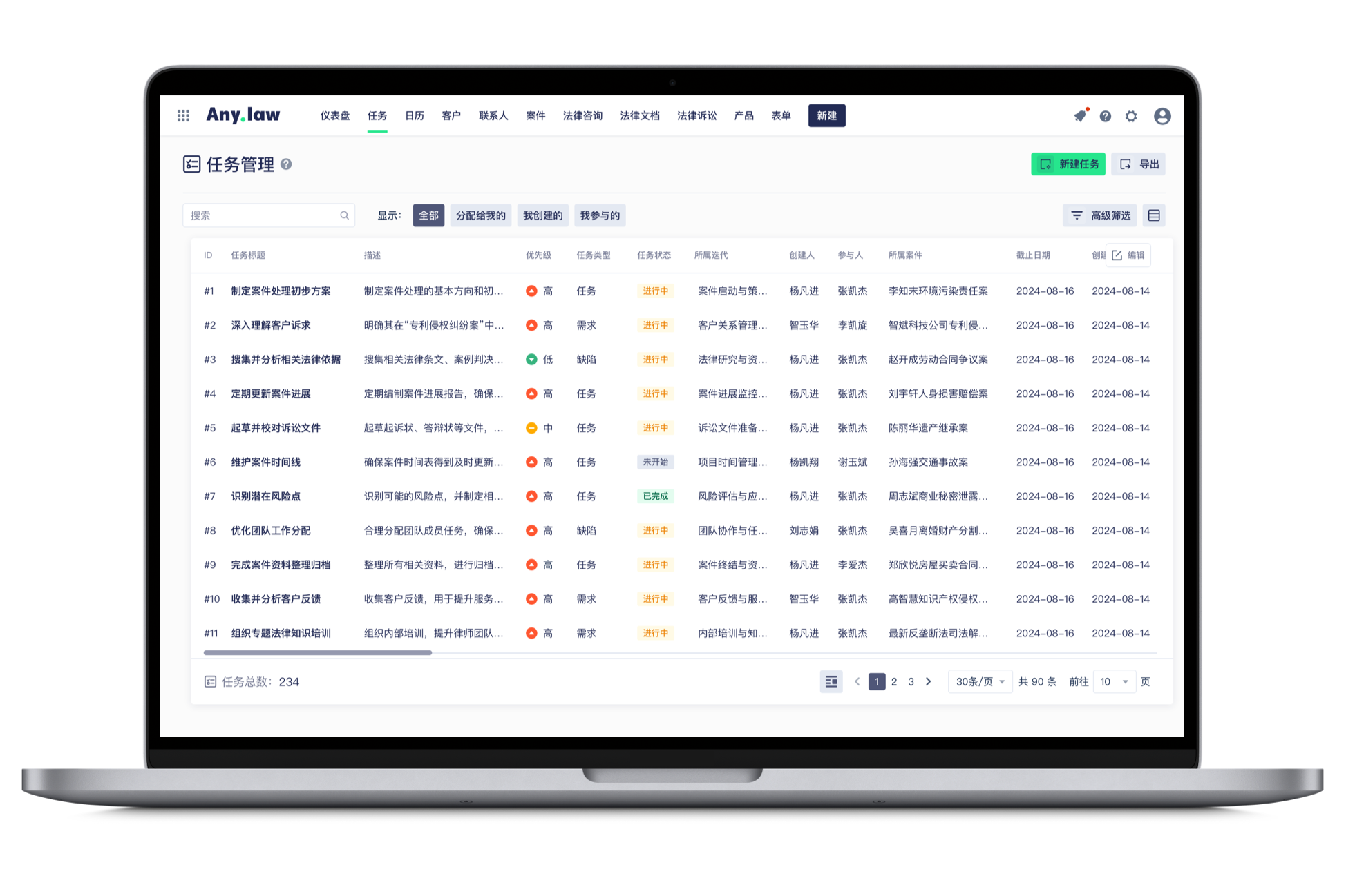 In-Depth Analytics and Reporting